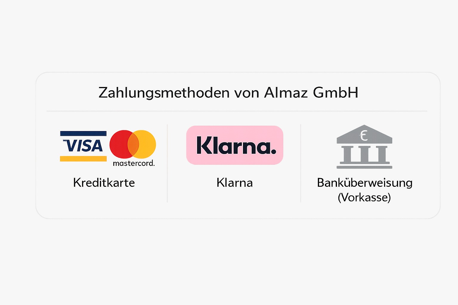 Visa, Mastercard, Klarna und Banküberweisung