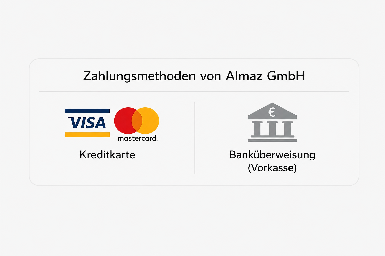 Visa, Mastercard, Klarna und Banküberweisung